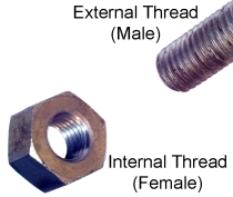 Internal_and_External_Thread